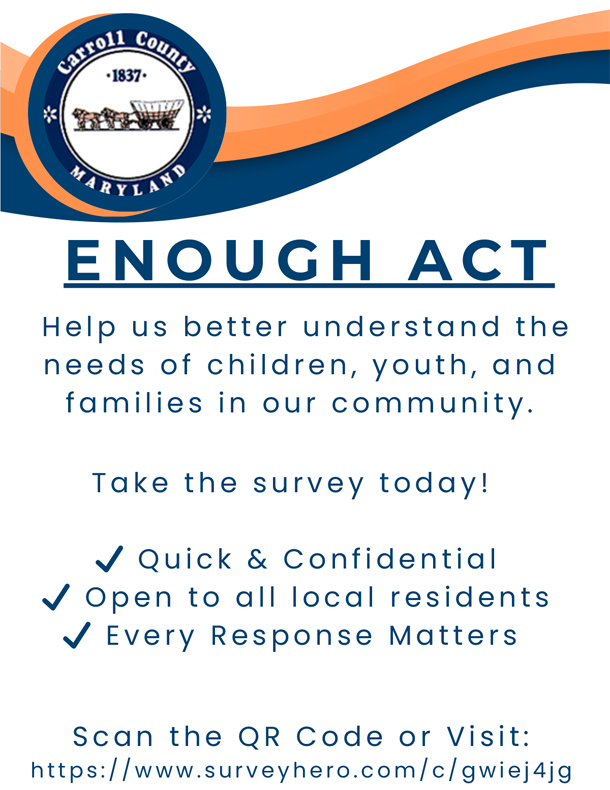 Community Needs Survey Rack Card