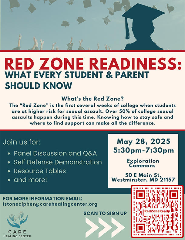 Red Zone Readiness